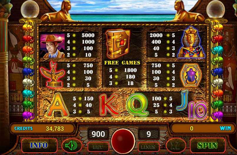 Hình ảnh trong Slot game bắt mắt